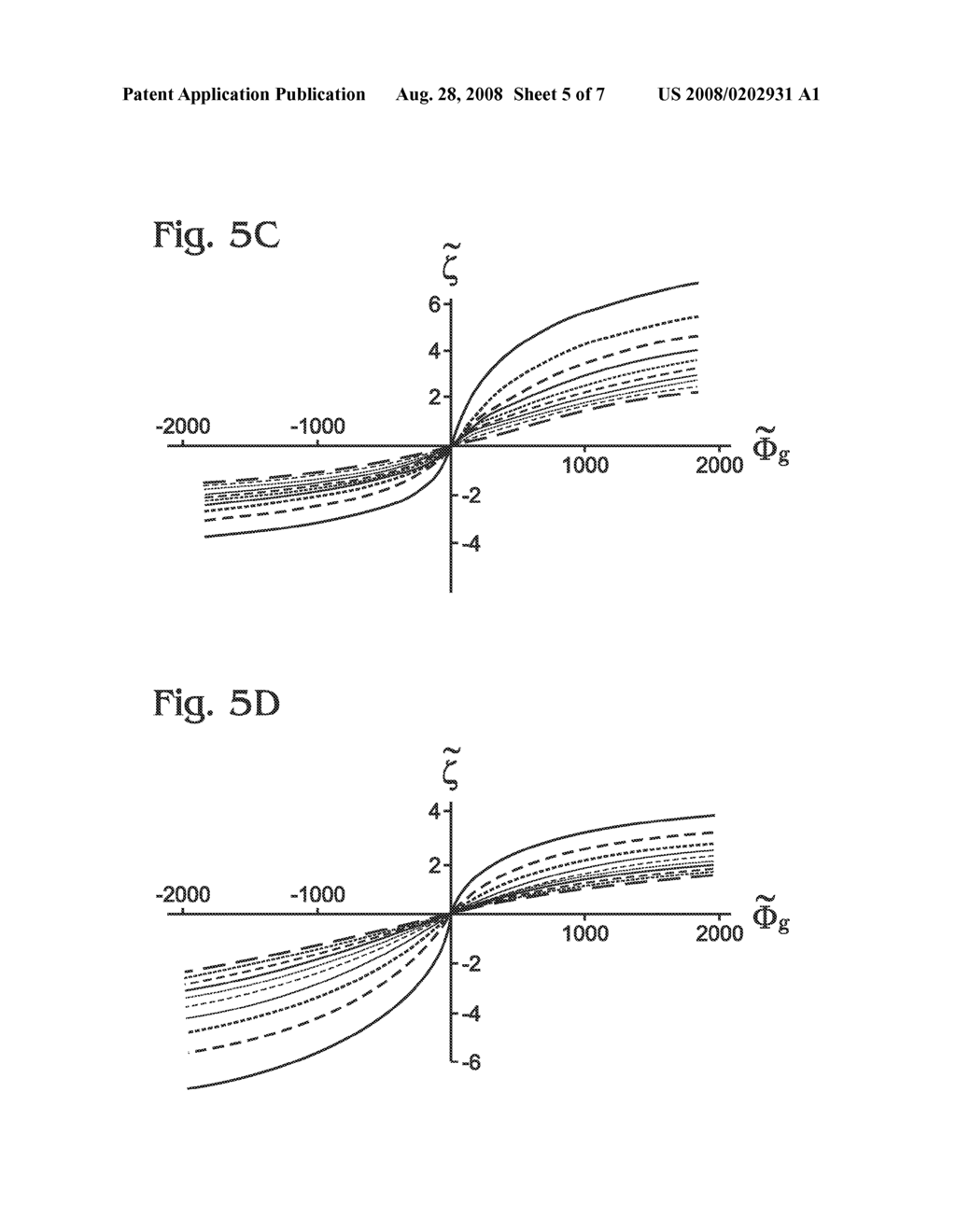 Ion Specific Control of the Transport of Fluid and Current in Fluidic Nanochannels - diagram, schematic, and image 06