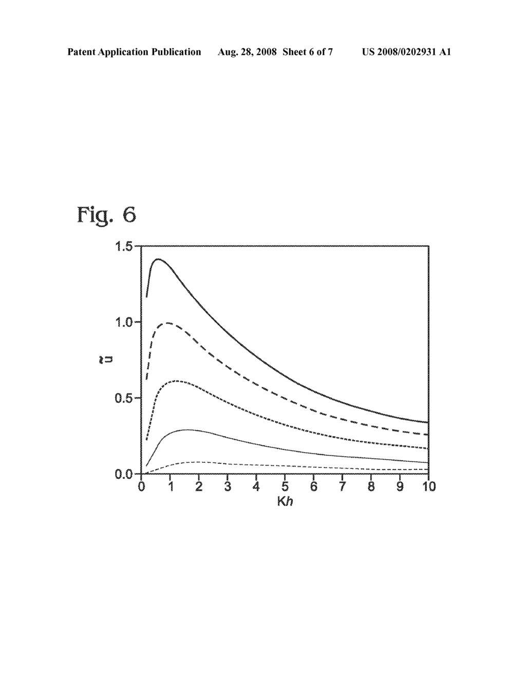 Ion Specific Control of the Transport of Fluid and Current in Fluidic Nanochannels - diagram, schematic, and image 07