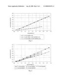 Process For the Electrolysis of Aluminiumsulfide diagram and image