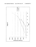 FLOW-THROUGH OXYGENATOR diagram and image