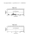 Power Supply-Control Device for Electrical Discharge Machining Apparatus diagram and image