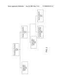 AUTHENTICATION OF A DATA CARD USING A TRANSIT VERIFICATION VALUE diagram and image