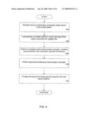 AUTHENTICATION OF A DATA CARD USING A TRANSIT VERIFICATION VALUE diagram and image