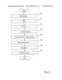 Reader with Integrated Encryption diagram and image