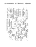 Web-enabled mobile image capturing and processing (MICAP) cell-phone diagram and image