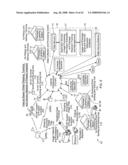 Web-enabled mobile image capturing and processing (MICAP) cell-phone diagram and image