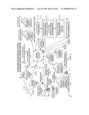 Web-enabled mobile image capturing and processing (MICAP) cell-phone diagram and image