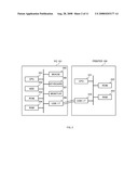 BAR CODE GENERATOR diagram and image