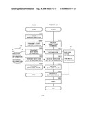 BAR CODE GENERATOR diagram and image