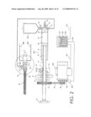 Third stream automotive color injection diagram and image