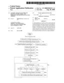 Control apparatus of wireless remote-control model and operating parameter setup system thereof diagram and image