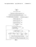 Control apparatus of wireless remote-control model and operating parameter setup system thereof diagram and image