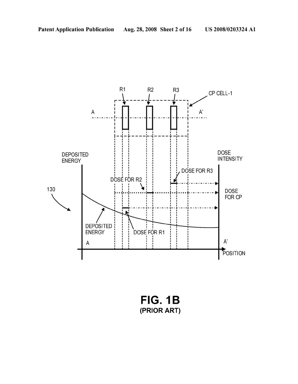 METHOD AND SYSTEM FOR IMPROVEMENT OF DOSE CORRECTION FOR PARTICLE BEAM WRITERS - diagram, schematic, and image 03