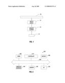 Phase change memories with improved programming characteristics diagram and image