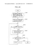 Semiconductor integrated circuit having plural transistors diagram and image