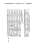 Semiconductor integrated circuit having plural transistors diagram and image