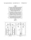 METHOD FOR POSITIONING SUB-RESOLUTION ASSIST FEATURES diagram and image