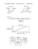 METHOD FOR POSITIONING SUB-RESOLUTION ASSIST FEATURES diagram and image