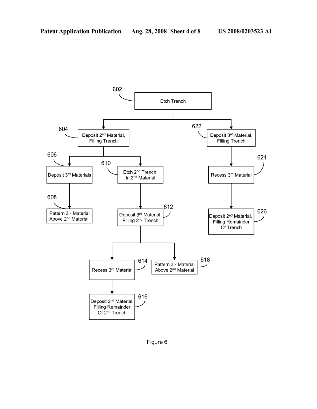 LOCALIZED TEMPERATURE CONTROL DURING RAPID THERMAL ANNEAL - diagram, schematic, and image 05