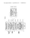 SEMICONDUCTOR DEVICE AND METHOD OF FABRICATION THEREOF diagram and image