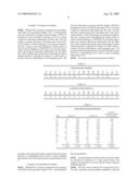 Method For Producing Ultra-High Purity, Optical Quality, Glass Articles diagram and image