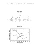 IMPULSE GENERATOR UTILIZING NONLINEAR TRANSMISSION LINE diagram and image