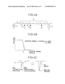 IMPULSE GENERATOR UTILIZING NONLINEAR TRANSMISSION LINE diagram and image