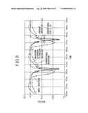 IMPULSE GENERATOR UTILIZING NONLINEAR TRANSMISSION LINE diagram and image