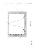 ELECTRO-LUMINESCENT DEVICE WITH IMPROVED EFFICIENCY diagram and image