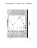 ELECTRO-LUMINESCENT DEVICE WITH IMPROVED EFFICIENCY diagram and image