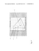 ELECTRO-LUMINESCENT DEVICE WITH IMPROVED EFFICIENCY diagram and image