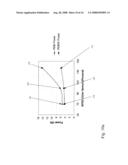 ELECTRO-LUMINESCENT DEVICE WITH IMPROVED EFFICIENCY diagram and image