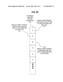 ORGANIC COMPOUNDS FOR ADJUSTING PHOSPHOR CHROMATICITY diagram and image