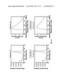 ORGANIC COMPOUNDS FOR ADJUSTING PHOSPHOR CHROMATICITY diagram and image