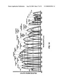 ORGANIC COMPOUNDS FOR ADJUSTING PHOSPHOR CHROMATICITY diagram and image