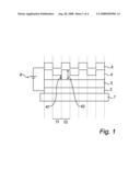 Oled-Device With Pattered Light Emitting Layer Thickness diagram and image