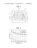 ORGANIC LIGHT-EMITTING DEVICE AND DISPLAY APPARATUS USING THE SAME diagram and image