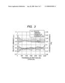 ORGANIC LIGHT-EMITTING DEVICE AND DISPLAY APPARATUS USING THE SAME diagram and image