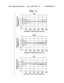 ORGANIC LIGHT-EMITTING DEVICE AND DISPLAY APPARATUS USING THE SAME diagram and image