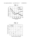 ORGANIC LIGHT-EMITTING DEVICE AND DISPLAY APPARATUS USING THE SAME diagram and image