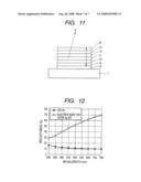 ORGANIC LIGHT-EMITTING DEVICE AND DISPLAY APPARATUS USING THE SAME diagram and image