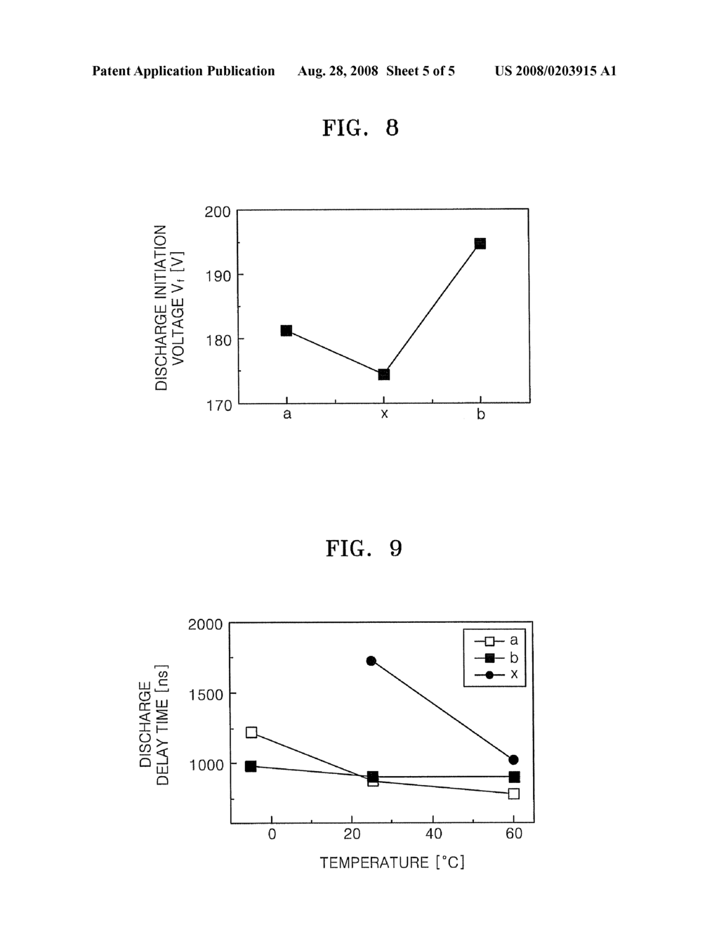 MATERIAL OF PROTECTIVE LAYER, METHOD OF PREPARING THE SAME, PROTECTIVE LAYER FORMED OF THE MATERIAL, AND PLASMA DISPLAY PANEL INCLUDING THE PROTECTIVE LAYER - diagram, schematic, and image 06