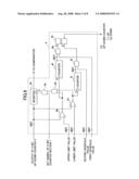 PULSE WIDTH MODULATION SIGNAL GENERATING CIRCUIT diagram and image