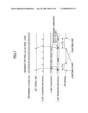 PULSE WIDTH MODULATION SIGNAL GENERATING CIRCUIT diagram and image