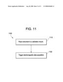 UNIVERSAL INSTRUMENT CALIBRATION SYSTEM AND METHOD OF USE diagram and image