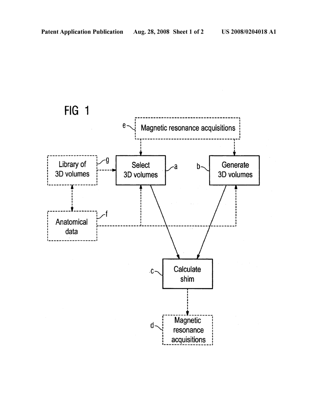 METHOD AND MAGNETIC RESONANCE APPARATUS FOR SETTING A SHIM TO HOMOGENIZE A MAGNETIC FIELD IN THE APPARATUS - diagram, schematic, and image 02