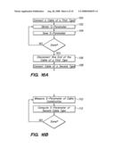 Self Calibration Apparatus And Methods diagram and image