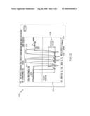 Systems and arrangements for determining properties of a transmission path diagram and image