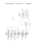 Systems and arrangements for determining properties of a transmission path diagram and image