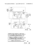 Integrated Circuit and a Method For Designing a Boundary Scan Super-Cell diagram and image